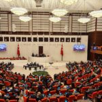 turkey turska turski parlament